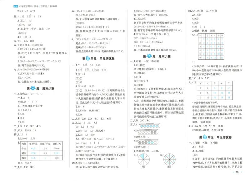 答案_一本周末小测卷数学RJ5上