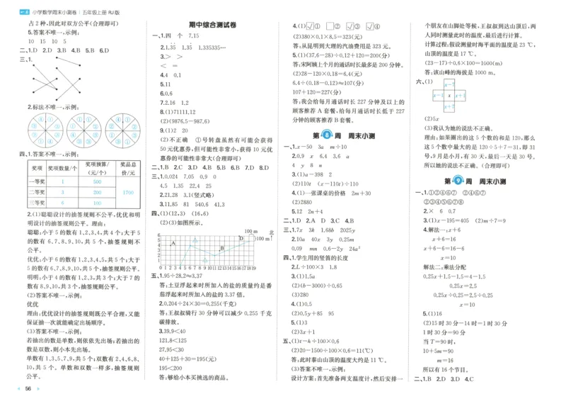 答案_一本周末小测卷数学RJ5上
