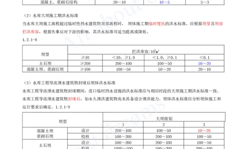 2025-05-第1篇-第1章-1.2-水利水电工程设计（二）_2026年一级建造师_2026年一建水利_2025年一建水利SVIP_02-基础精讲✿高端面授✿深度强化_12-水利《天一精讲班》李想、王欣KL_王欣