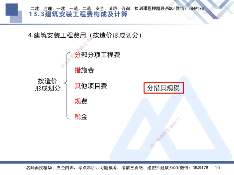 03.2025李理-恒考点精析（赢跑课）-经济3_2026年一级建造师_2026年一建经济_2025年一建经济SVIP_02-基础精讲✿高端面授✿深度强化_04-经济《恒考点精析课》李理HX_讲义