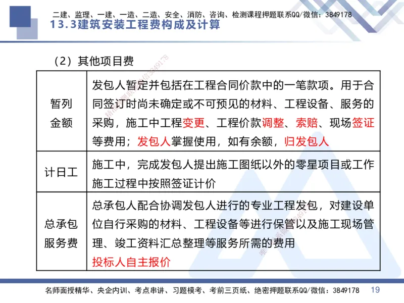 03.2025李理-恒考点精析（赢跑课）-经济3_2026年一级建造师_2026年一建经济_2025年一建经济SVIP_02-基础精讲✿高端面授✿深度强化_04-经济《恒考点精析课》李理HX_讲义