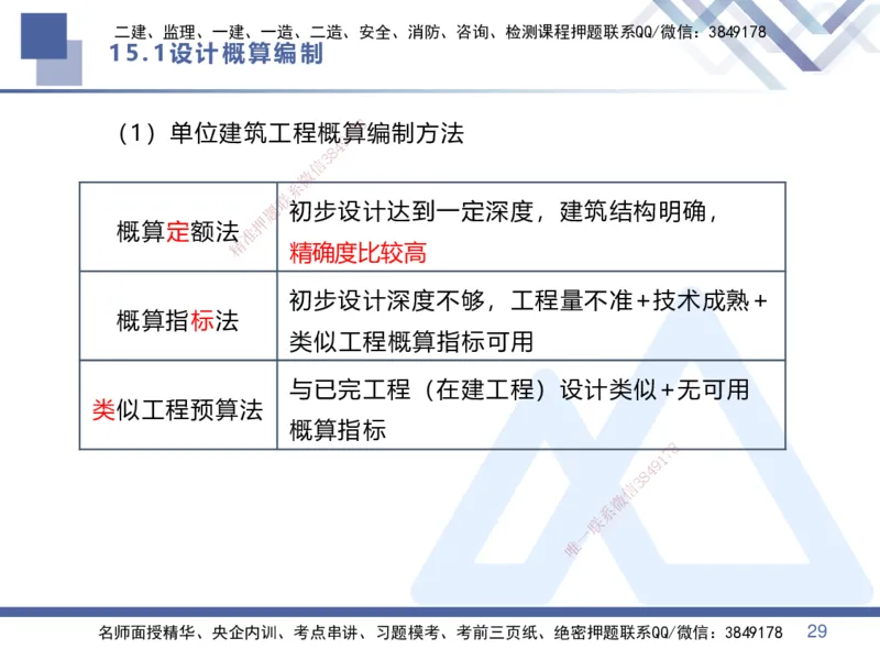 03.2025李理-恒考点精析（赢跑课）-经济3_2026年一级建造师_2026年一建经济_2025年一建经济SVIP_02-基础精讲✿高端面授✿深度强化_04-经济《恒考点精析课》李理HX_讲义
