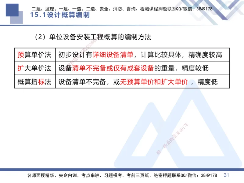 03.2025李理-恒考点精析（赢跑课）-经济3_2026年一级建造师_2026年一建经济_2025年一建经济SVIP_02-基础精讲✿高端面授✿深度强化_04-经济《恒考点精析课》李理HX_讲义