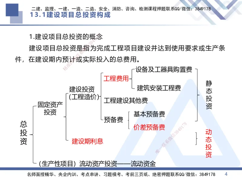 03.2025李理-恒考点精析（赢跑课）-经济3_2026年一级建造师_2026年一建经济_2025年一建经济SVIP_02-基础精讲✿高端面授✿深度强化_04-经济《恒考点精析课》李理HX_讲义
