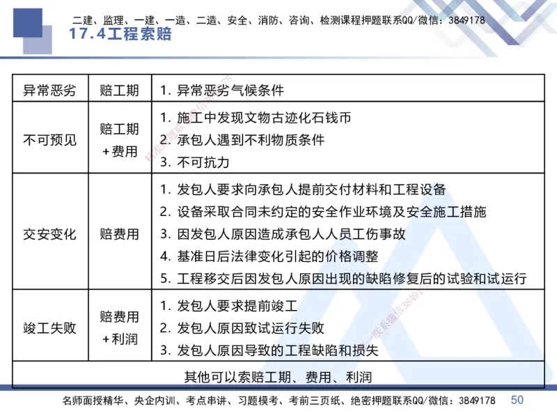03.2025李理-恒考点精析（赢跑课）-经济3_2026年一级建造师_2026年一建经济_2025年一建经济SVIP_02-基础精讲✿高端面授✿深度强化_04-经济《恒考点精析课》李理HX_讲义
