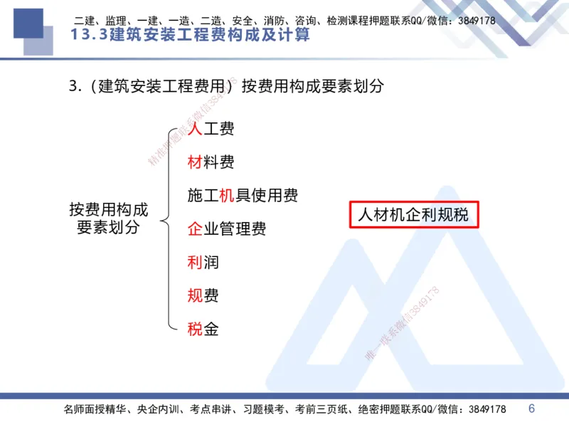 03.2025李理-恒考点精析（赢跑课）-经济3_2026年一级建造师_2026年一建经济_2025年一建经济SVIP_02-基础精讲✿高端面授✿深度强化_04-经济《恒考点精析课》李理HX_讲义