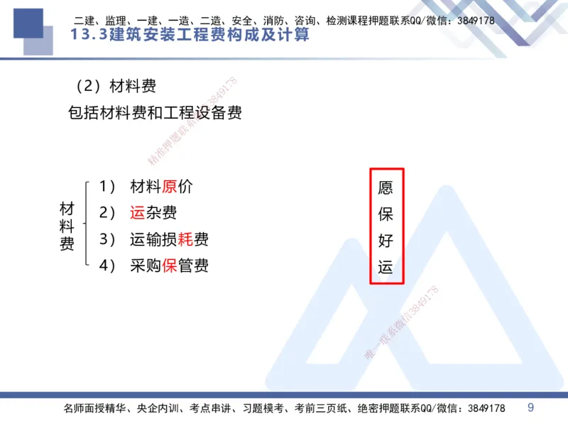 03.2025李理-恒考点精析（赢跑课）-经济3_2026年一级建造师_2026年一建经济_2025年一建经济SVIP_02-基础精讲✿高端面授✿深度强化_04-经济《恒考点精析课》李理HX_讲义