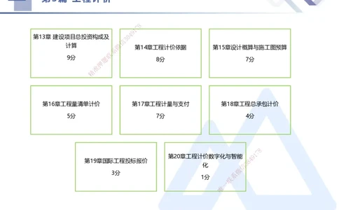 03.2025李理-恒考点精析（赢跑课）-经济3_2026年一级建造师_2026年一建经济_2025年一建经济SVIP_02-基础精讲✿高端面授✿深度强化_04-经济《恒考点精析课》李理HX_讲义