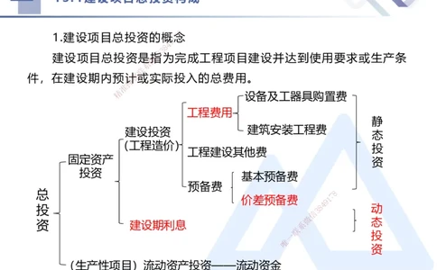 03.2025李理-恒考点精析（赢跑课）-经济3_2026年一级建造师_2026年一建经济_2025年一建经济SVIP_02-基础精讲✿高端面授✿深度强化_04-经济《恒考点精析课》李理HX_讲义