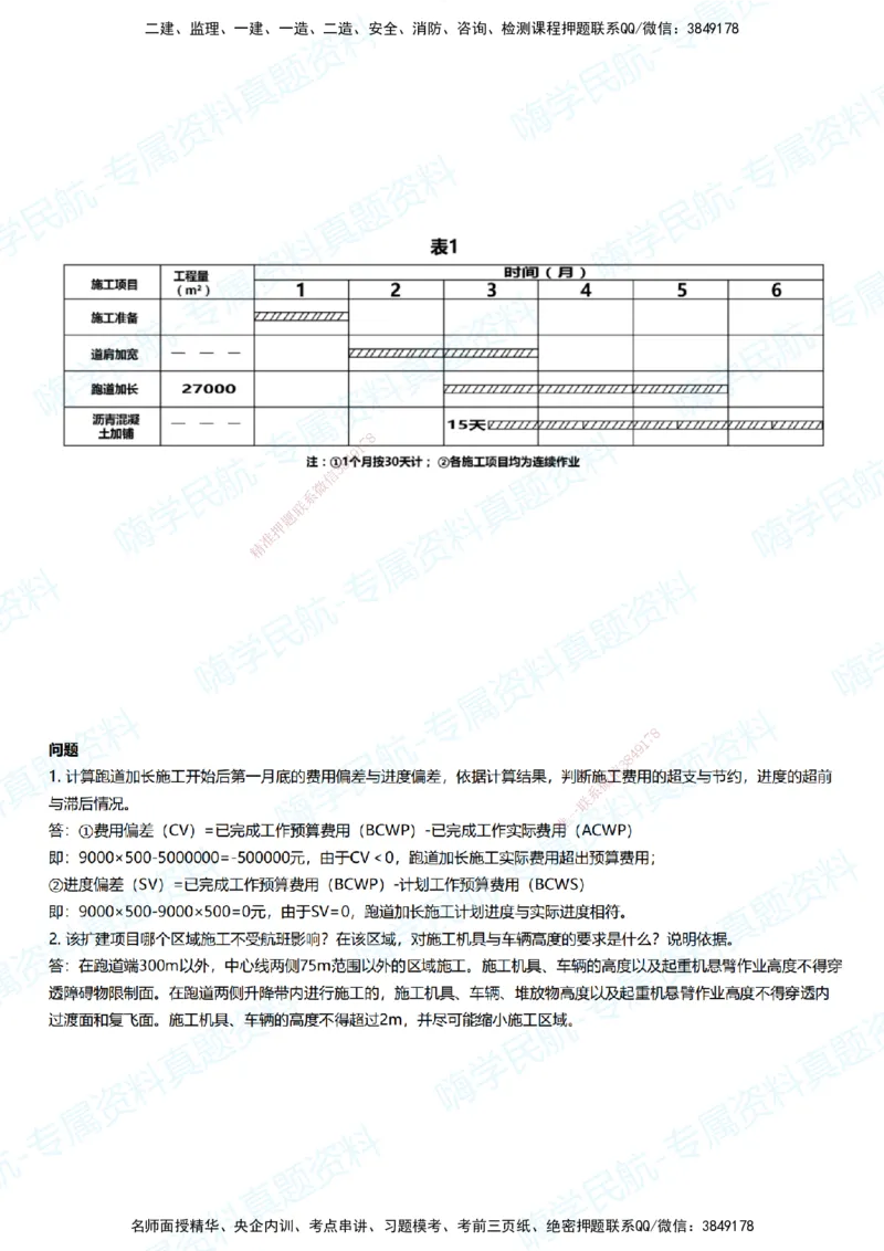 03.2025柚子老师-十年真题案例解析-2016真题案例解析_2026年一级建造师_2026年一建民航_2025年一建民航SVIP_03-习题精析✿实战特训✿模考通关_09-民航《十年真题解析》柚子HX_讲义