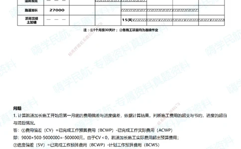 03.2025柚子老师-十年真题案例解析-2016真题案例解析_2026年一级建造师_2026年一建民航_2025年一建民航SVIP_03-习题精析✿实战特训✿模考通关_09-民航《十年真题解析》柚子HX_讲义