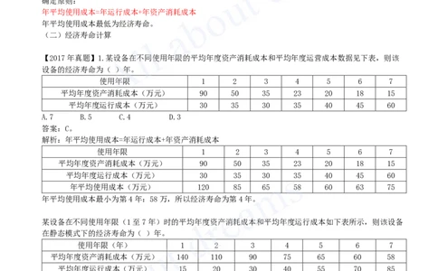 2025-14-第1篇-第4章-4.1-设备磨损与补偿-4.2-设备经济寿命确定_2026年一级建造师_2026年一建经济_2025年一建经济SVIP_02-基础精讲✿高端面授✿深度强化_董航_讲义