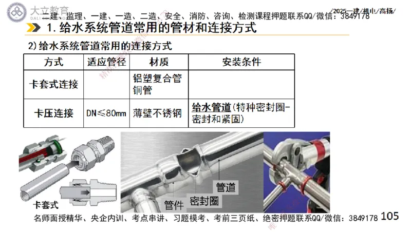 W2025一建机电-高扬-技术板块2-工艺_2026年一级建造师_2026年一建机电_2025年一建机电SVIP_04-冲刺串讲✿考点强化✿小灶集训_31-机电《案例专项班》高扬DL_讲义
