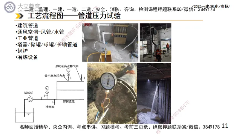 W2025一建机电-高扬-技术板块2-工艺_2026年一级建造师_2026年一建机电_2025年一建机电SVIP_04-冲刺串讲✿考点强化✿小灶集训_31-机电《案例专项班》高扬DL_讲义