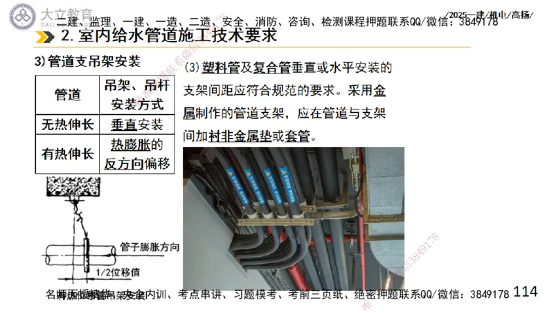 W2025一建机电-高扬-技术板块2-工艺_2026年一级建造师_2026年一建机电_2025年一建机电SVIP_04-冲刺串讲✿考点强化✿小灶集训_31-机电《案例专项班》高扬DL_讲义