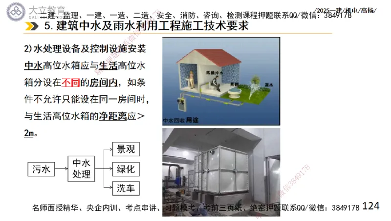 W2025一建机电-高扬-技术板块2-工艺_2026年一级建造师_2026年一建机电_2025年一建机电SVIP_04-冲刺串讲✿考点强化✿小灶集训_31-机电《案例专项班》高扬DL_讲义