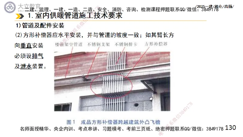 W2025一建机电-高扬-技术板块2-工艺_2026年一级建造师_2026年一建机电_2025年一建机电SVIP_04-冲刺串讲✿考点强化✿小灶集训_31-机电《案例专项班》高扬DL_讲义