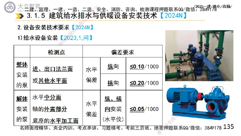W2025一建机电-高扬-技术板块2-工艺_2026年一级建造师_2026年一建机电_2025年一建机电SVIP_04-冲刺串讲✿考点强化✿小灶集训_31-机电《案例专项班》高扬DL_讲义