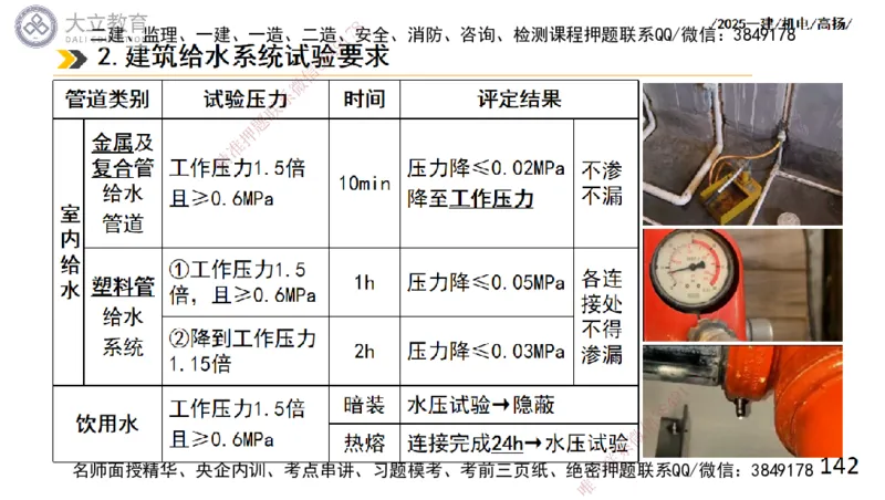 W2025一建机电-高扬-技术板块2-工艺_2026年一级建造师_2026年一建机电_2025年一建机电SVIP_04-冲刺串讲✿考点强化✿小灶集训_31-机电《案例专项班》高扬DL_讲义
