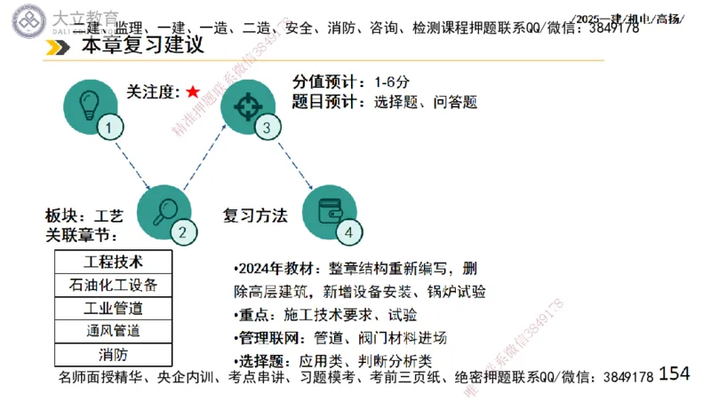 W2025一建机电-高扬-技术板块2-工艺_2026年一级建造师_2026年一建机电_2025年一建机电SVIP_04-冲刺串讲✿考点强化✿小灶集训_31-机电《案例专项班》高扬DL_讲义