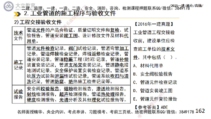 W2025一建机电-高扬-技术板块2-工艺_2026年一级建造师_2026年一建机电_2025年一建机电SVIP_04-冲刺串讲✿考点强化✿小灶集训_31-机电《案例专项班》高扬DL_讲义