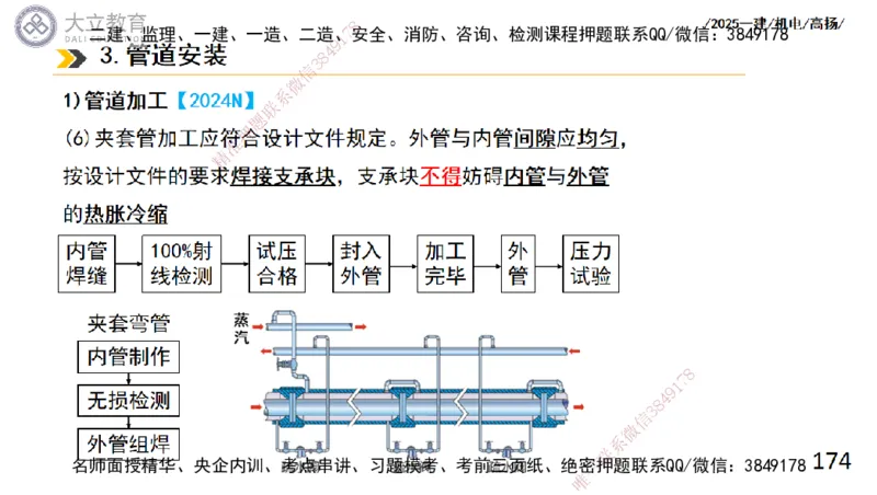 W2025一建机电-高扬-技术板块2-工艺_2026年一级建造师_2026年一建机电_2025年一建机电SVIP_04-冲刺串讲✿考点强化✿小灶集训_31-机电《案例专项班》高扬DL_讲义