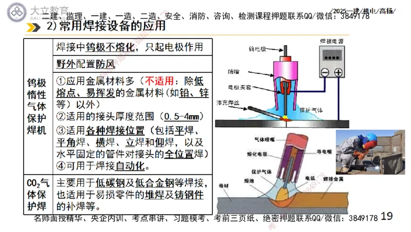 W2025一建机电-高扬-技术板块2-工艺_2026年一级建造师_2026年一建机电_2025年一建机电SVIP_04-冲刺串讲✿考点强化✿小灶集训_31-机电《案例专项班》高扬DL_讲义