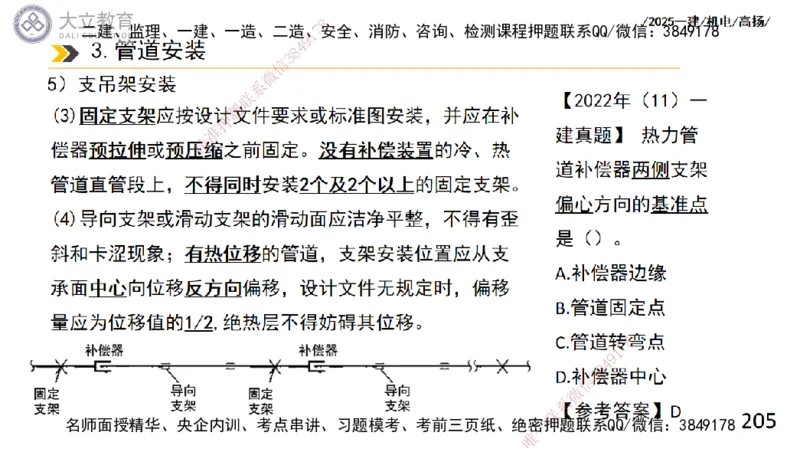 W2025一建机电-高扬-技术板块2-工艺_2026年一级建造师_2026年一建机电_2025年一建机电SVIP_04-冲刺串讲✿考点强化✿小灶集训_31-机电《案例专项班》高扬DL_讲义