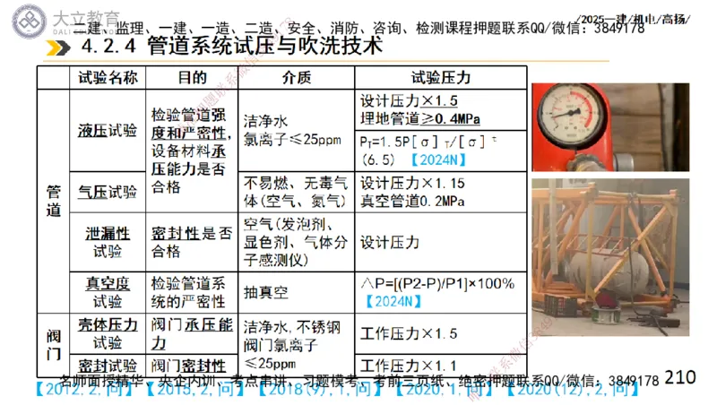 W2025一建机电-高扬-技术板块2-工艺_2026年一级建造师_2026年一建机电_2025年一建机电SVIP_04-冲刺串讲✿考点强化✿小灶集训_31-机电《案例专项班》高扬DL_讲义