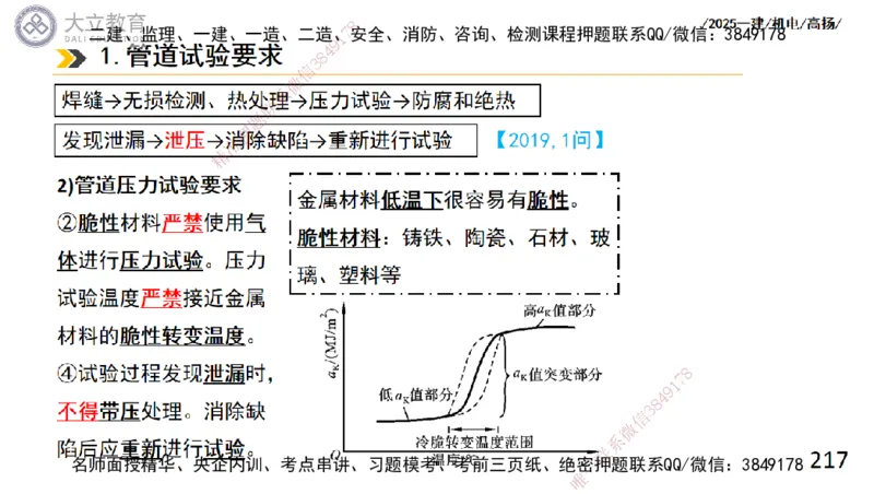 W2025一建机电-高扬-技术板块2-工艺_2026年一级建造师_2026年一建机电_2025年一建机电SVIP_04-冲刺串讲✿考点强化✿小灶集训_31-机电《案例专项班》高扬DL_讲义