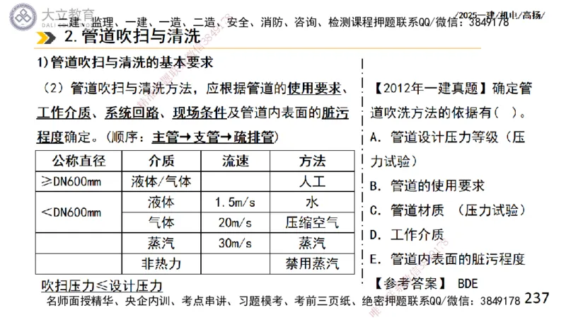 W2025一建机电-高扬-技术板块2-工艺_2026年一级建造师_2026年一建机电_2025年一建机电SVIP_04-冲刺串讲✿考点强化✿小灶集训_31-机电《案例专项班》高扬DL_讲义