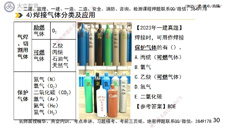 W2025一建机电-高扬-技术板块2-工艺_2026年一级建造师_2026年一建机电_2025年一建机电SVIP_04-冲刺串讲✿考点强化✿小灶集训_31-机电《案例专项班》高扬DL_讲义