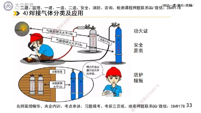 W2025一建机电-高扬-技术板块2-工艺_2026年一级建造师_2026年一建机电_2025年一建机电SVIP_04-冲刺串讲✿考点强化✿小灶集训_31-机电《案例专项班》高扬DL_讲义