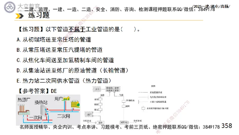 W2025一建机电-高扬-技术板块2-工艺_2026年一级建造师_2026年一建机电_2025年一建机电SVIP_04-冲刺串讲✿考点强化✿小灶集训_31-机电《案例专项班》高扬DL_讲义