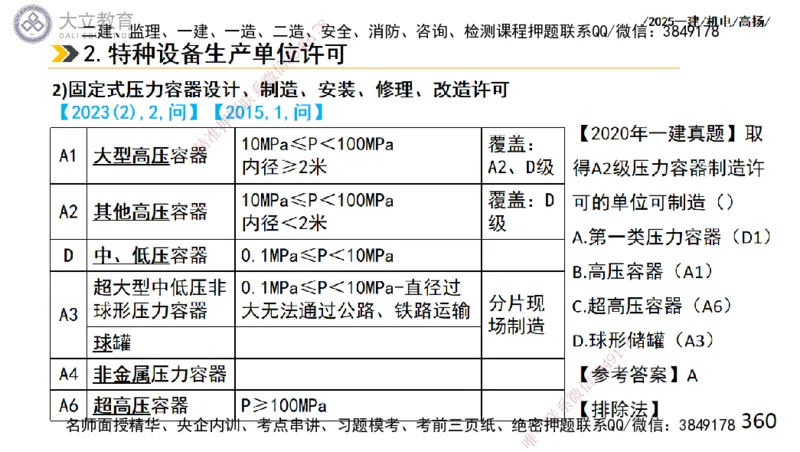 W2025一建机电-高扬-技术板块2-工艺_2026年一级建造师_2026年一建机电_2025年一建机电SVIP_04-冲刺串讲✿考点强化✿小灶集训_31-机电《案例专项班》高扬DL_讲义
