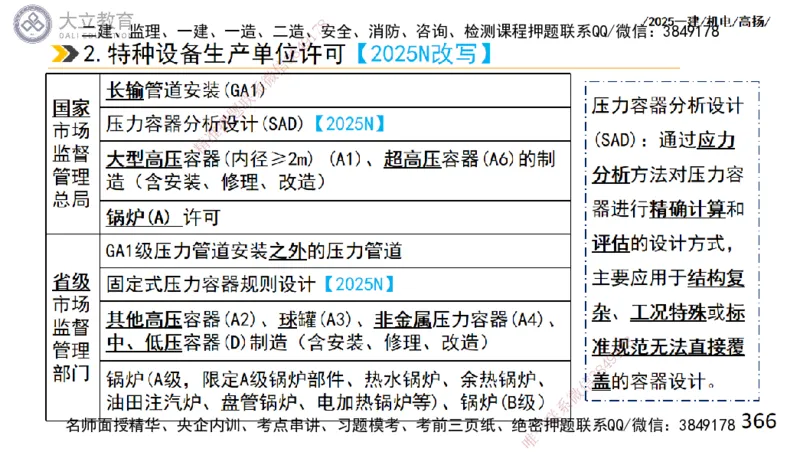 W2025一建机电-高扬-技术板块2-工艺_2026年一级建造师_2026年一建机电_2025年一建机电SVIP_04-冲刺串讲✿考点强化✿小灶集训_31-机电《案例专项班》高扬DL_讲义