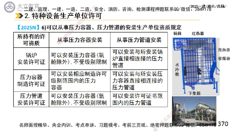 W2025一建机电-高扬-技术板块2-工艺_2026年一级建造师_2026年一建机电_2025年一建机电SVIP_04-冲刺串讲✿考点强化✿小灶集训_31-机电《案例专项班》高扬DL_讲义