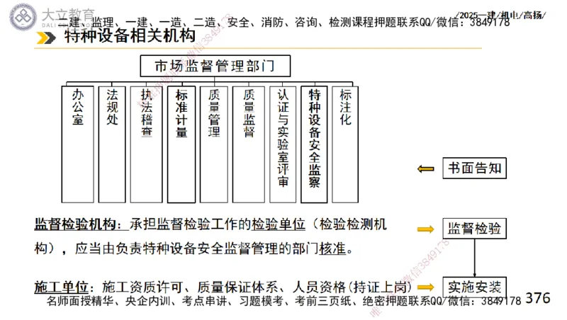W2025一建机电-高扬-技术板块2-工艺_2026年一级建造师_2026年一建机电_2025年一建机电SVIP_04-冲刺串讲✿考点强化✿小灶集训_31-机电《案例专项班》高扬DL_讲义