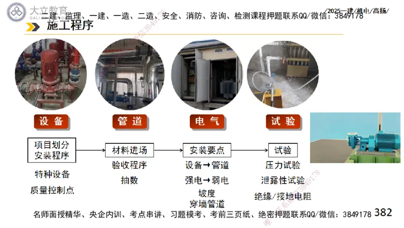 W2025一建机电-高扬-技术板块2-工艺_2026年一级建造师_2026年一建机电_2025年一建机电SVIP_04-冲刺串讲✿考点强化✿小灶集训_31-机电《案例专项班》高扬DL_讲义