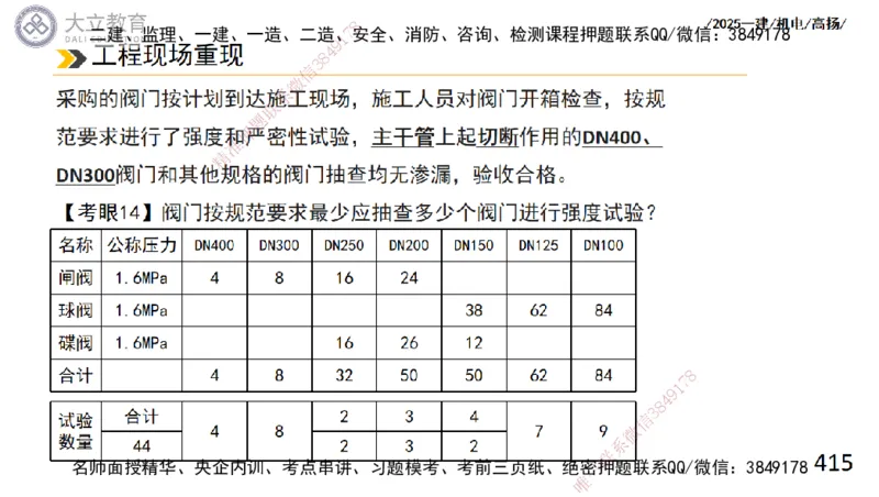 W2025一建机电-高扬-技术板块2-工艺_2026年一级建造师_2026年一建机电_2025年一建机电SVIP_04-冲刺串讲✿考点强化✿小灶集训_31-机电《案例专项班》高扬DL_讲义
