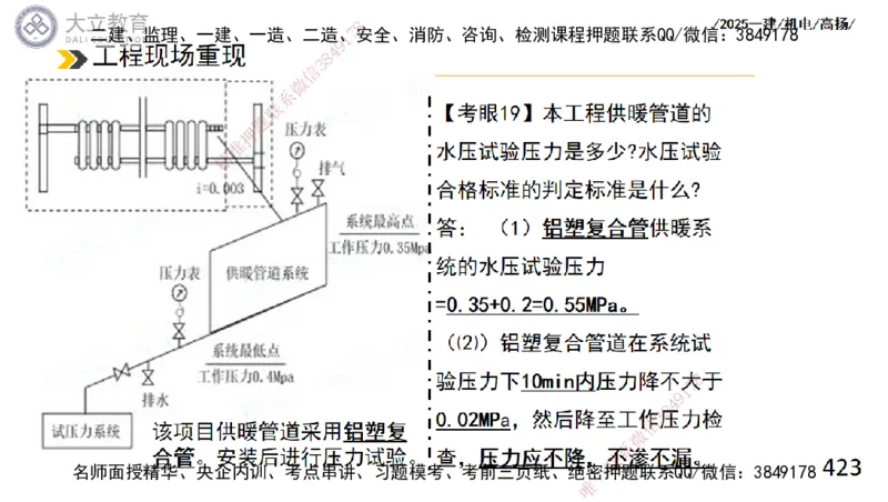 W2025一建机电-高扬-技术板块2-工艺_2026年一级建造师_2026年一建机电_2025年一建机电SVIP_04-冲刺串讲✿考点强化✿小灶集训_31-机电《案例专项班》高扬DL_讲义