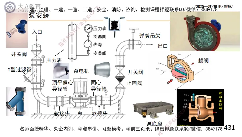 W2025一建机电-高扬-技术板块2-工艺_2026年一级建造师_2026年一建机电_2025年一建机电SVIP_04-冲刺串讲✿考点强化✿小灶集训_31-机电《案例专项班》高扬DL_讲义