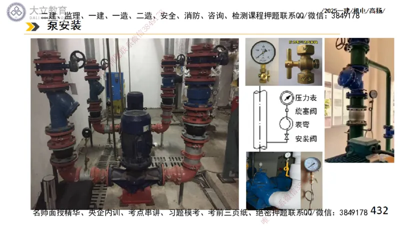 W2025一建机电-高扬-技术板块2-工艺_2026年一级建造师_2026年一建机电_2025年一建机电SVIP_04-冲刺串讲✿考点强化✿小灶集训_31-机电《案例专项班》高扬DL_讲义
