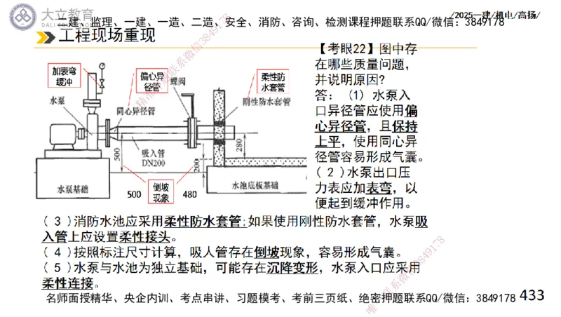 W2025一建机电-高扬-技术板块2-工艺_2026年一级建造师_2026年一建机电_2025年一建机电SVIP_04-冲刺串讲✿考点强化✿小灶集训_31-机电《案例专项班》高扬DL_讲义