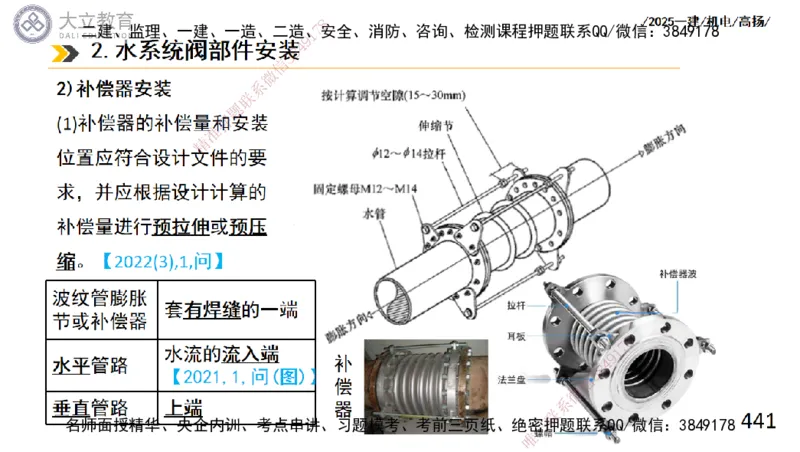 W2025一建机电-高扬-技术板块2-工艺_2026年一级建造师_2026年一建机电_2025年一建机电SVIP_04-冲刺串讲✿考点强化✿小灶集训_31-机电《案例专项班》高扬DL_讲义