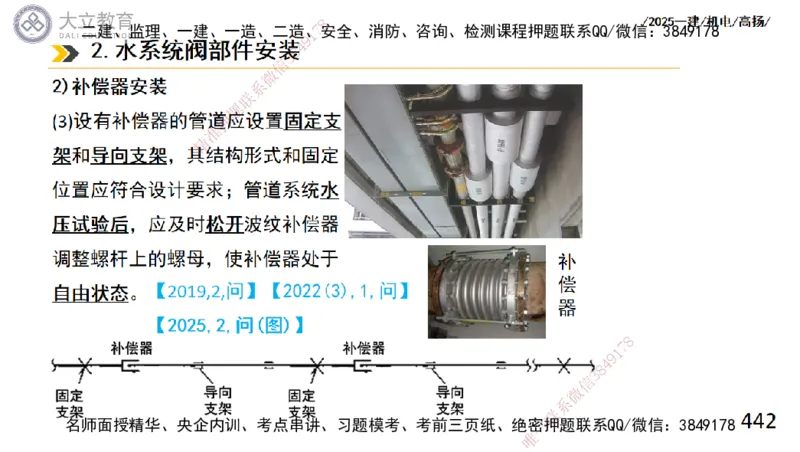W2025一建机电-高扬-技术板块2-工艺_2026年一级建造师_2026年一建机电_2025年一建机电SVIP_04-冲刺串讲✿考点强化✿小灶集训_31-机电《案例专项班》高扬DL_讲义