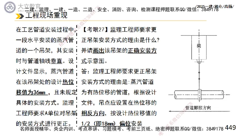 W2025一建机电-高扬-技术板块2-工艺_2026年一级建造师_2026年一建机电_2025年一建机电SVIP_04-冲刺串讲✿考点强化✿小灶集训_31-机电《案例专项班》高扬DL_讲义