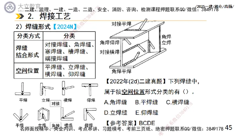 W2025一建机电-高扬-技术板块2-工艺_2026年一级建造师_2026年一建机电_2025年一建机电SVIP_04-冲刺串讲✿考点强化✿小灶集训_31-机电《案例专项班》高扬DL_讲义