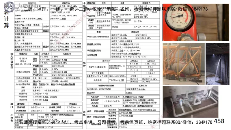 W2025一建机电-高扬-技术板块2-工艺_2026年一级建造师_2026年一建机电_2025年一建机电SVIP_04-冲刺串讲✿考点强化✿小灶集训_31-机电《案例专项班》高扬DL_讲义