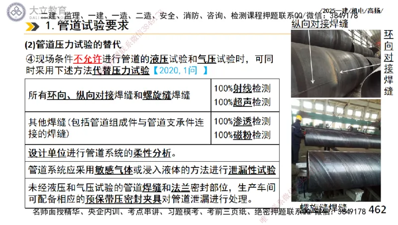 W2025一建机电-高扬-技术板块2-工艺_2026年一级建造师_2026年一建机电_2025年一建机电SVIP_04-冲刺串讲✿考点强化✿小灶集训_31-机电《案例专项班》高扬DL_讲义